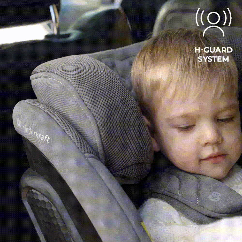 Triple protection in the H-GUARD+ headrest